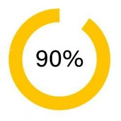 90 percent